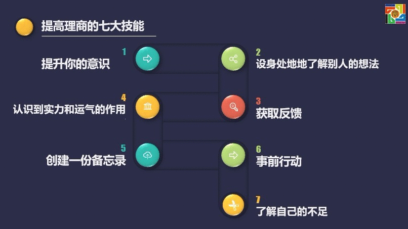 0.gif